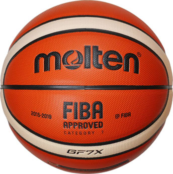 migliori palle da basket per qualità prezzo