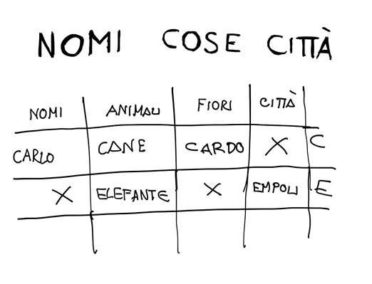 giochi da fare con carta e penna per bambini